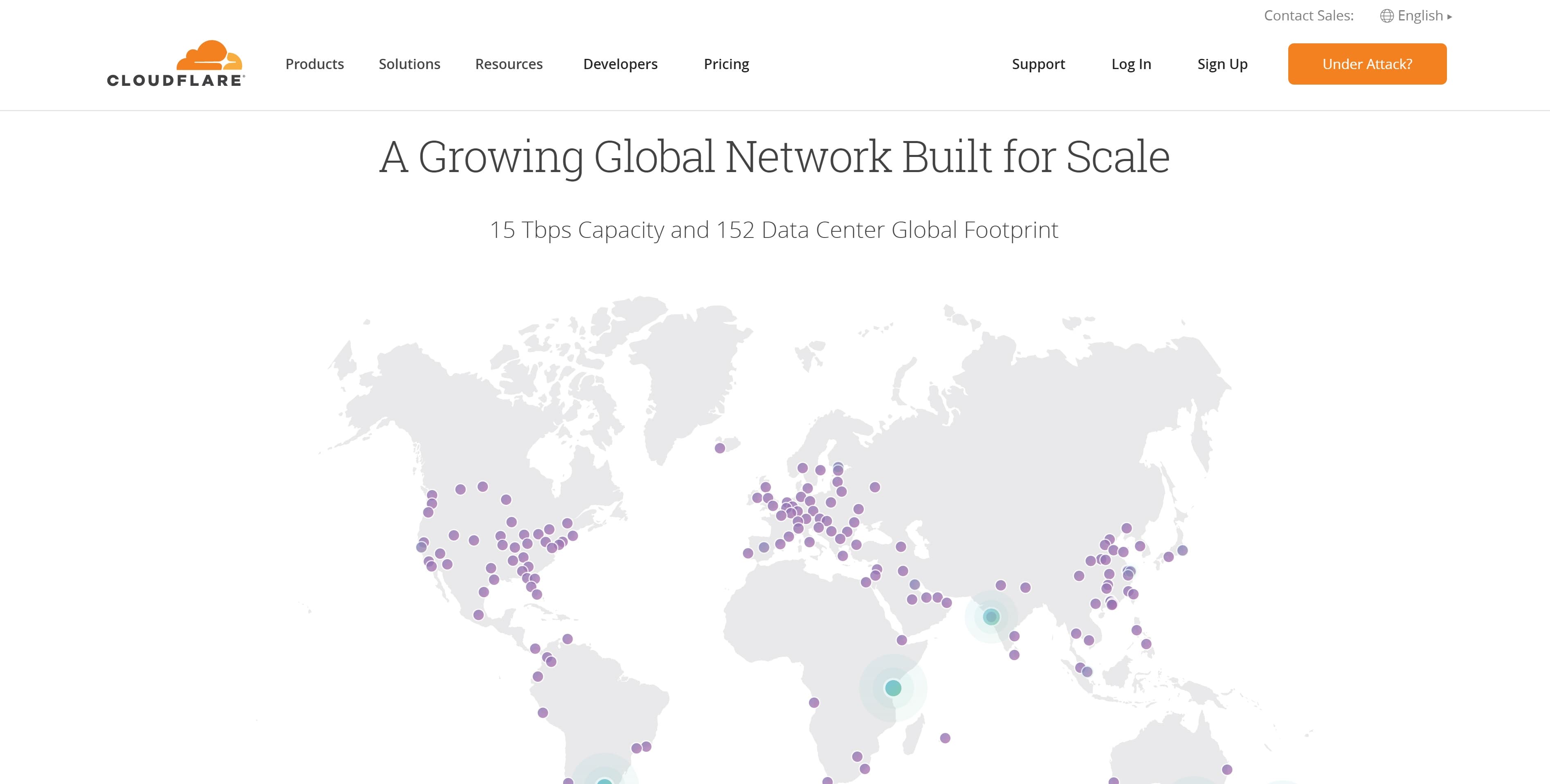 Cloudflare